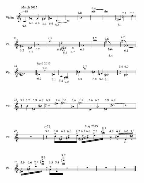 Blood Violin (sketch).jpg